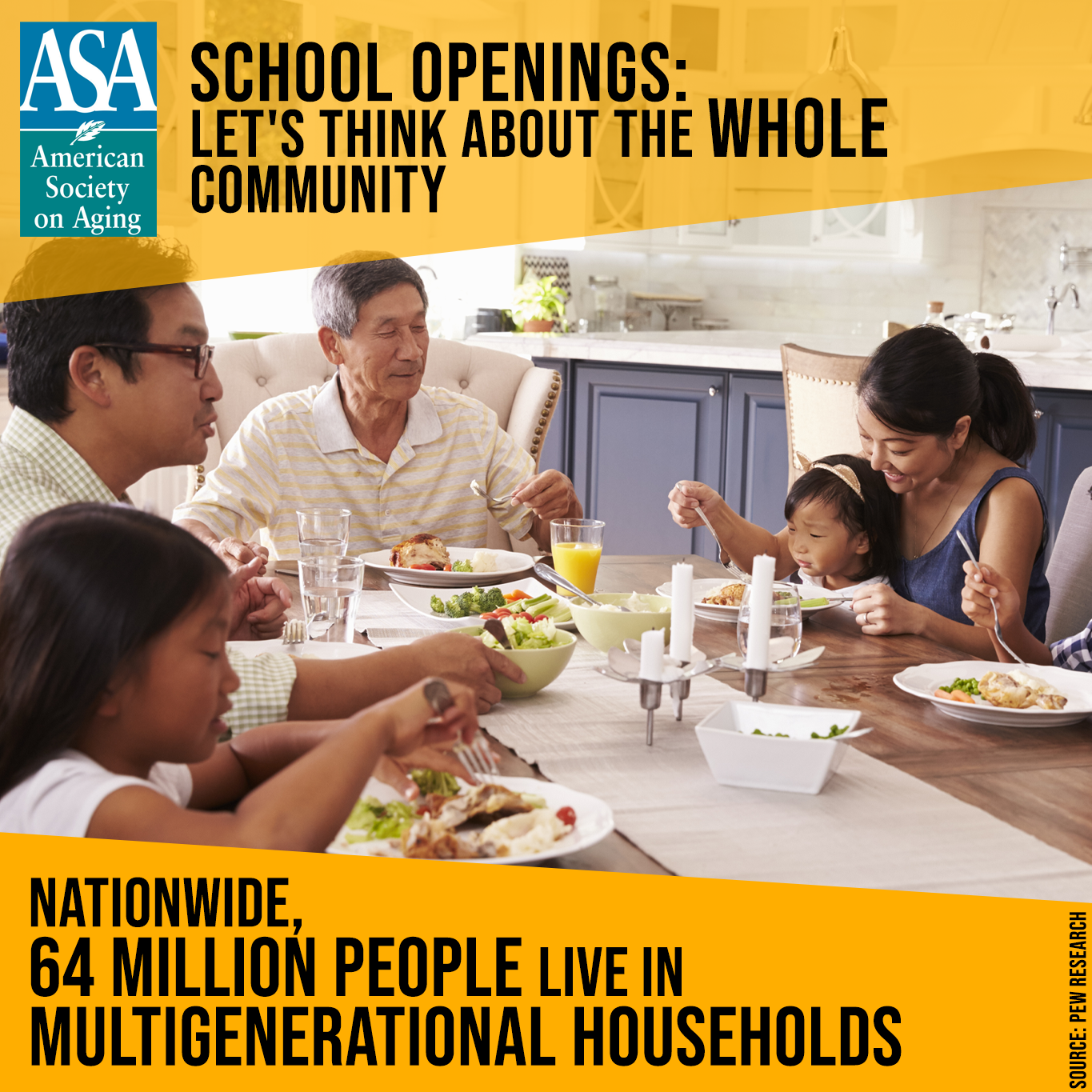 School Openings: Let's think about the whole community. 64 million people live in multigenerational households in the U.S.